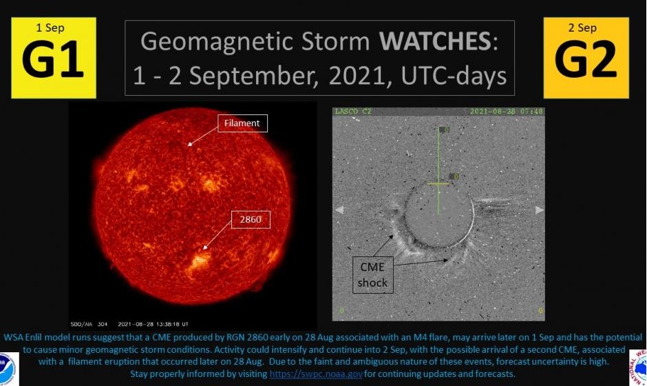 Solar Storms