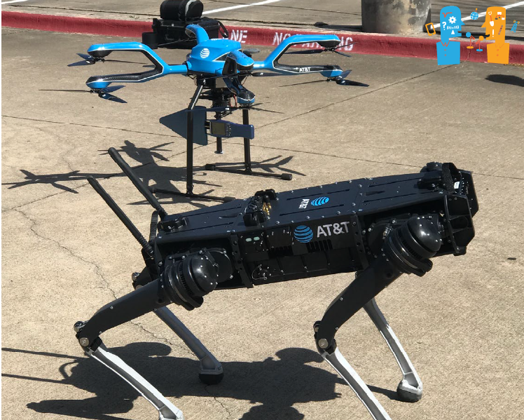 AT&T Drones